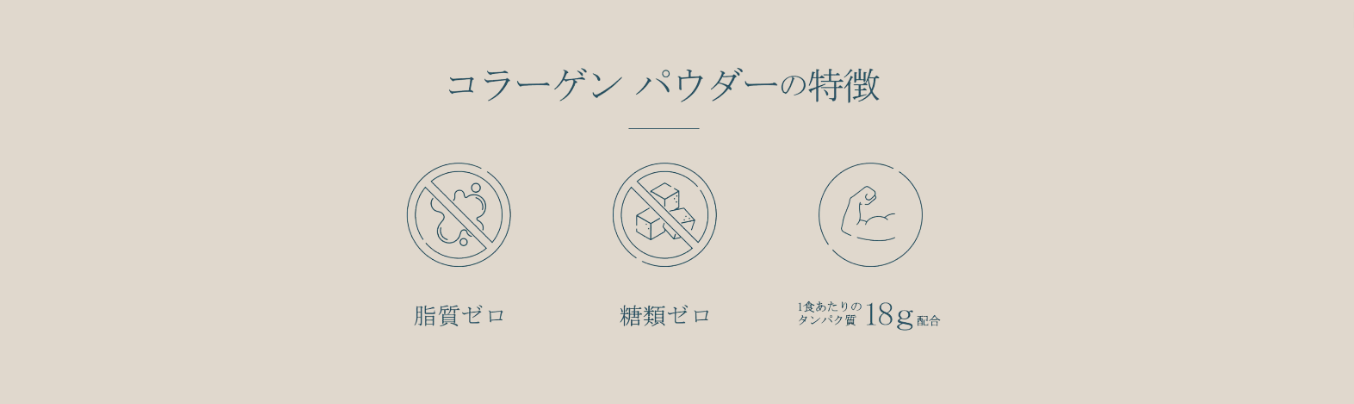 Collagen Banner
